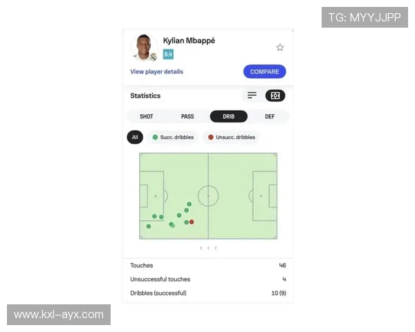 姆巴佩的战术价值如何重塑球队进攻体系