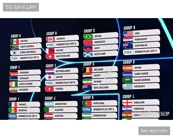 2026世界杯官方淘汰资格规则