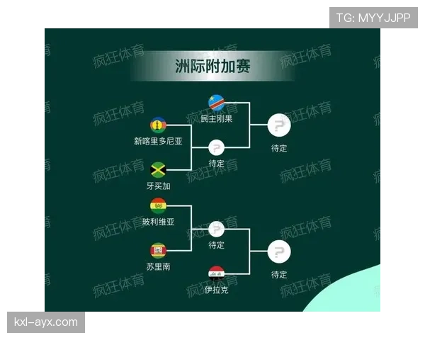 西班牙2026世界杯小组赛赛程分析及突围前景预测