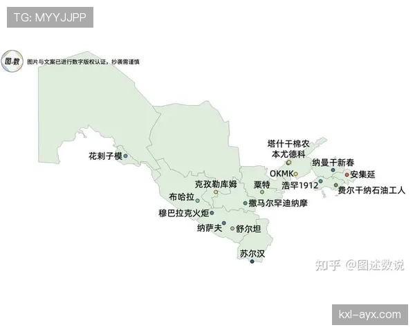乌兹别克斯坦2026世界杯阵容预测 中亚狼能否迎来历史性突破
